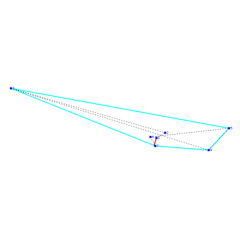 Flugauswertung